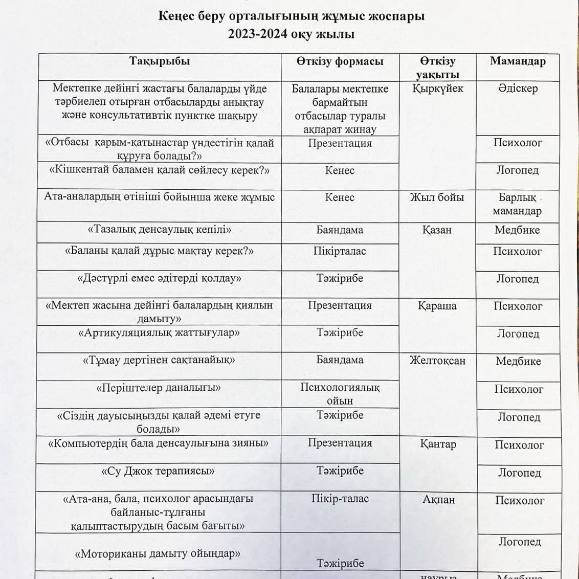 Ижевскідегі жеке порнографиялық фотосуреттер